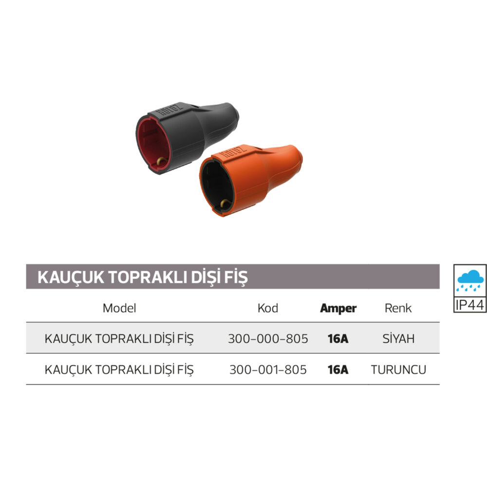 Kauçuk Topraklı Dişi Fiş - Görsel 2