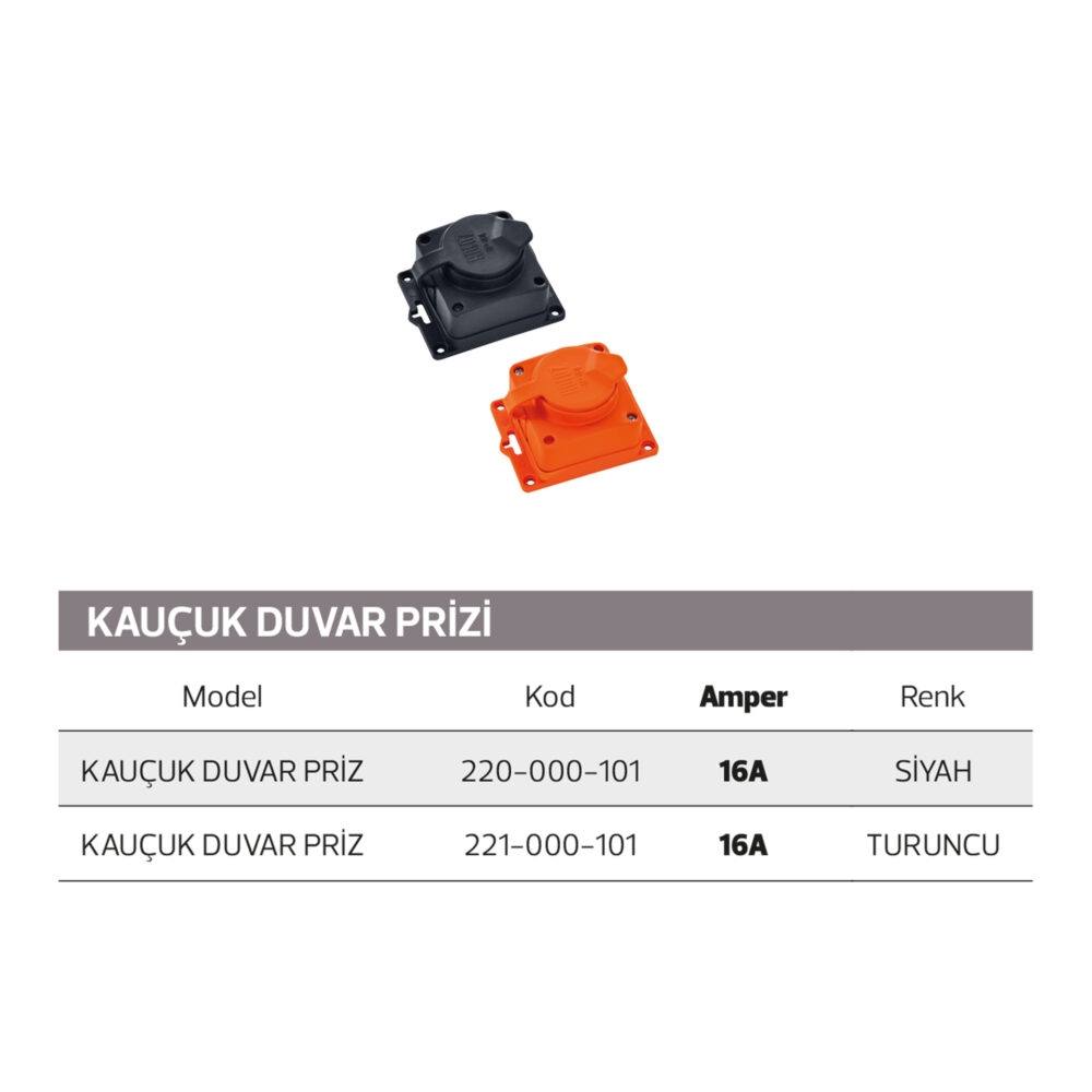 Kauçuk Duvar Prizi - Görsel 2