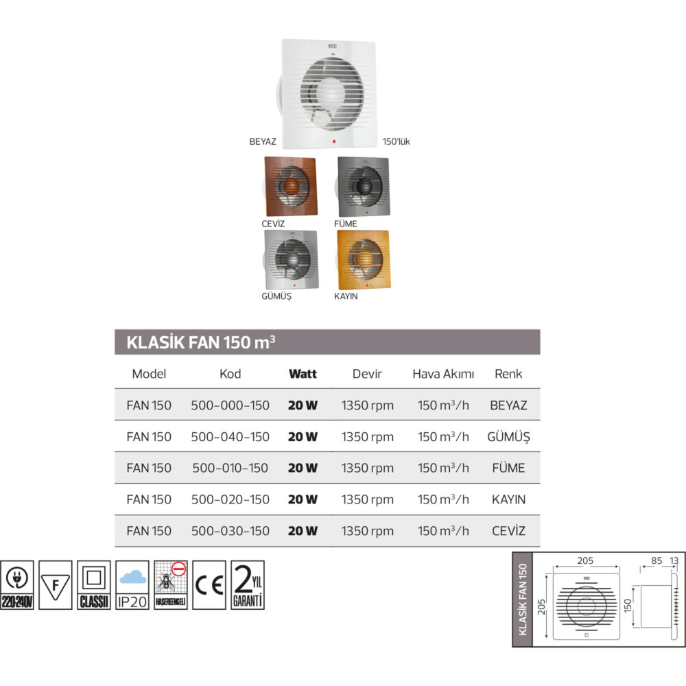 Klasik Fan 150 m3 - Görsel 2