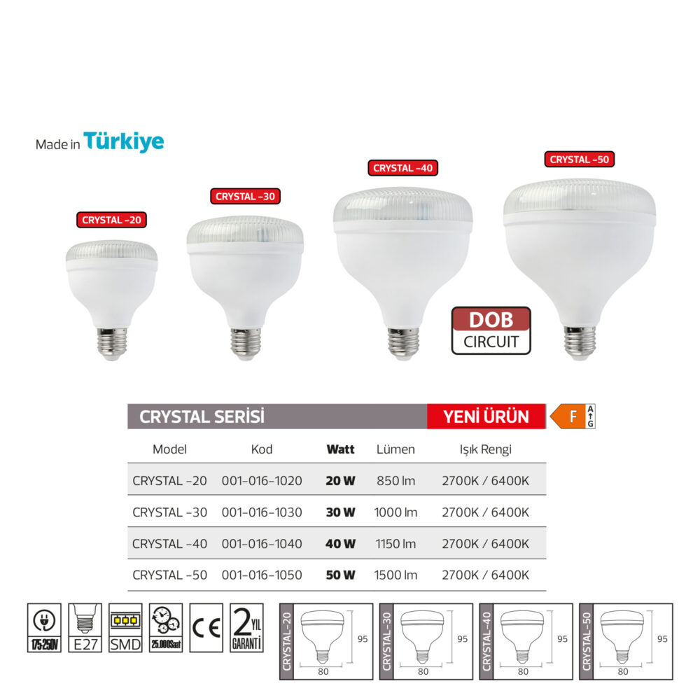 Crystal Serisi - Görsel 2