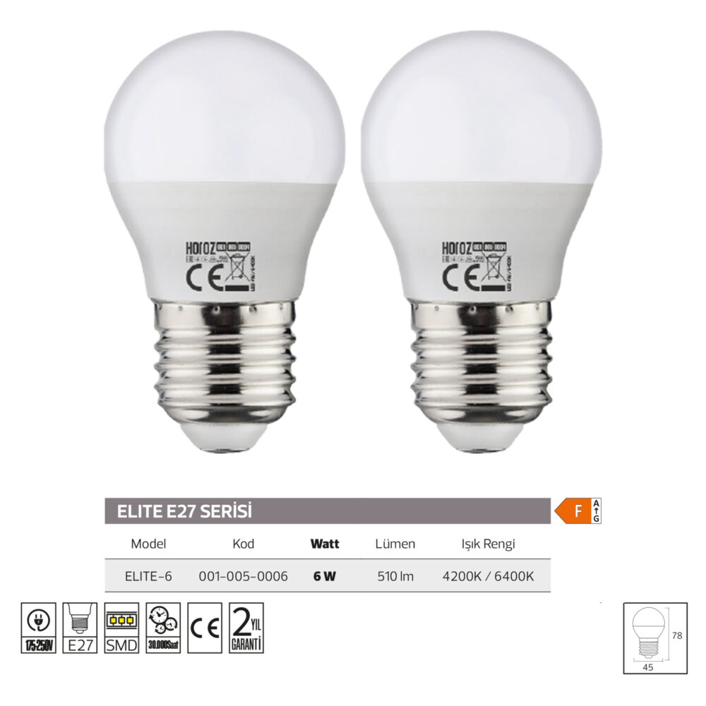 Elite E27 Serisi - Görsel 2