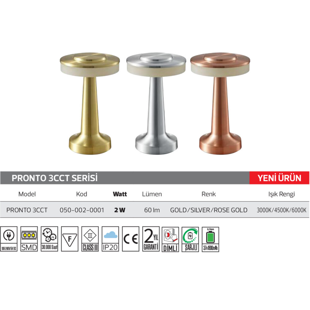 Pronto-3cct - Görsel 2